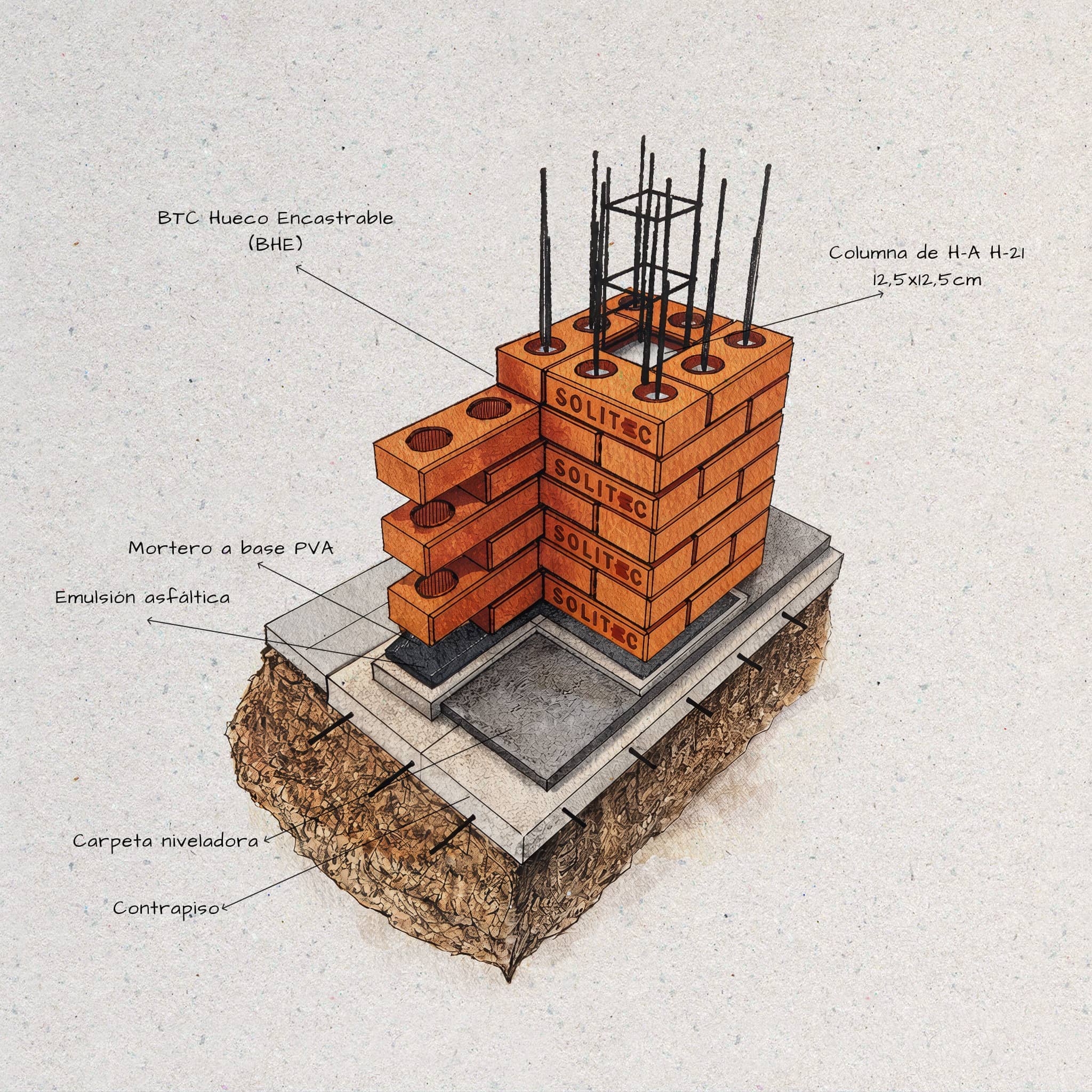 Columna confinada 12,5x12,5