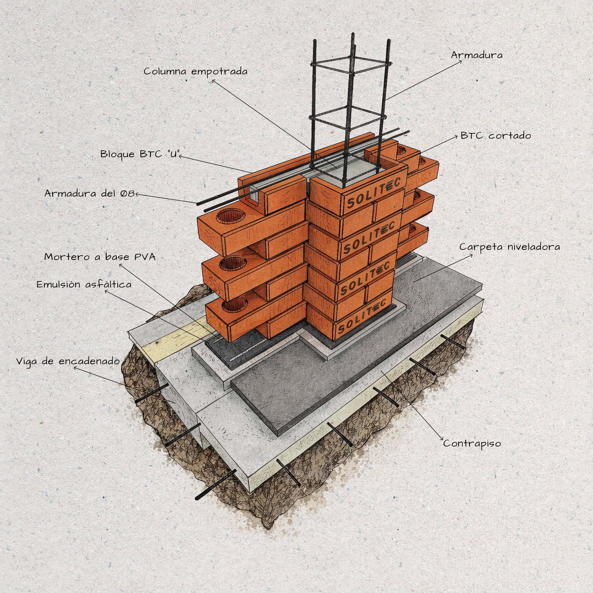 Columna oculta con bloque U y armadura